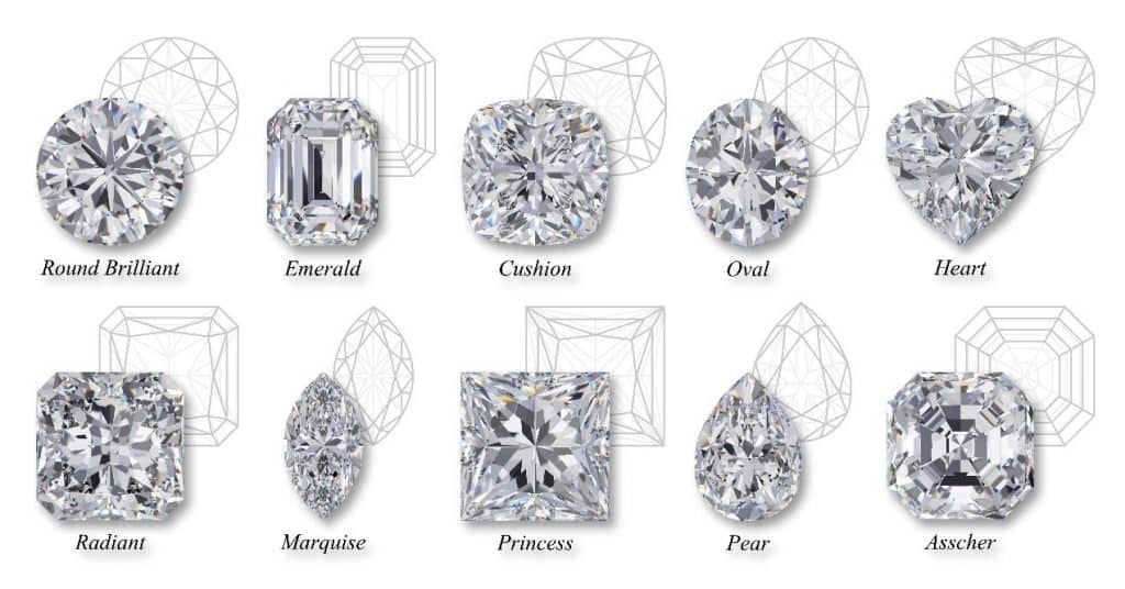 Diamond Cut Guide